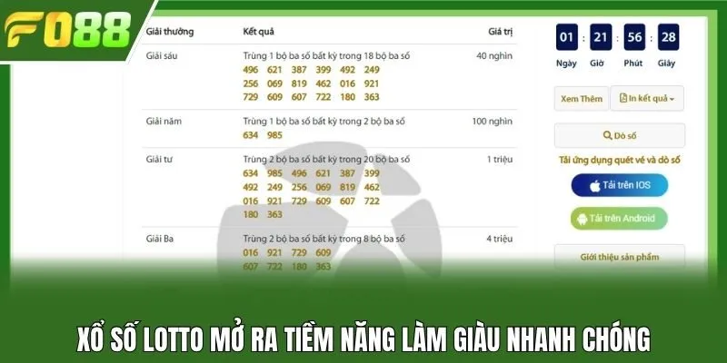 Xổ số Lotto mở ra tiềm năng làm giàu nhanh chóng